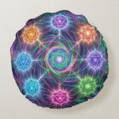 Die 7 Chakren´5 Rundes Kissen (Rückseite)