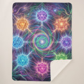 Die 7 Chakren´5 Sherpadecke (Vorderseite)