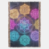 Die 7 Chakren´6 Decke (Vorderseite Vertikal)