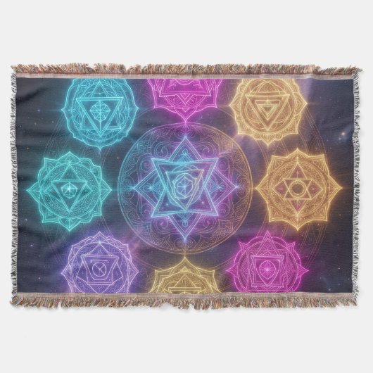 Die 7 Chakren´6 Decke (Vorderseite)