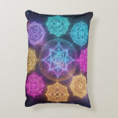 Die 7 Chakren´6 Dekokissen (Rückseite(Vertikal))