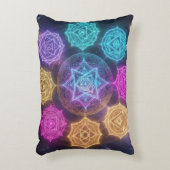 Die 7 Chakren´6 Dekokissen (Vorderseite(Vertikal))