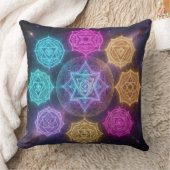 Die 7 Chakren´6 Kissen (Decke)