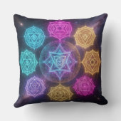 Die 7 Chakren´6 Kissen (Rückseite)