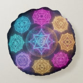 Die 7 Chakren´6 Rundes Kissen (Rückseite)