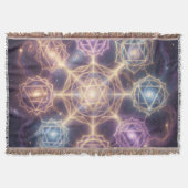 Die 7 Chakren´7 Decke (Vorderseite)