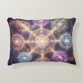 Die 7 Chakren´7 Dekokissen (Vorderseite)