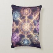 Die 7 Chakren´7 Dekokissen (Rückseite(Vertikal))