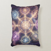 Die 7 Chakren´7 Dekokissen (Vorderseite(Vertikal))