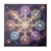 Die 7 Chakren´7 Fliese (Vorderseite)