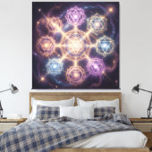 Die 7 Chakren´7 Leinwanddruck (Insitu (Schlafzimmer))