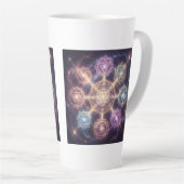 Die 7 Chakren´7 Milchtasse (Rechte Ecke)