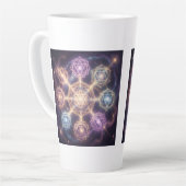 Die 7 Chakren´7 Milchtasse (Linke Ecke)