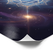 Die 7 Chakren´7 Poster (Ecke)