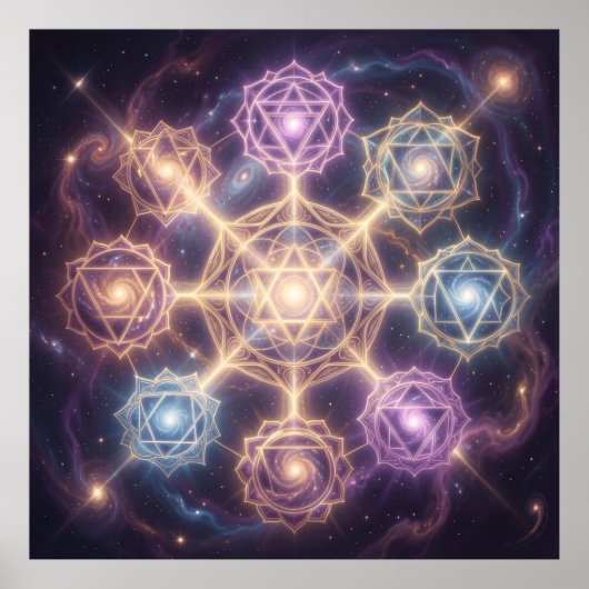 Die 7 Chakren´7 Poster (Vorne)