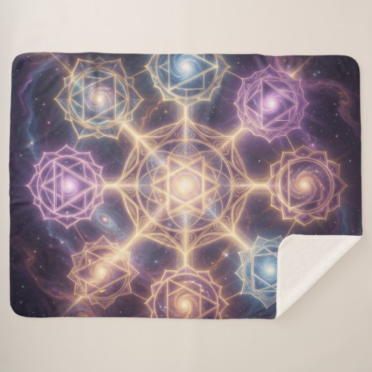 Die 7 Chakren´7 Sherpadecke (Vorderseite (Horizontal))