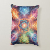 Die 7 Chakren´8 Dekokissen (Rückseite(Vertikal))