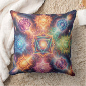 Die 7 Chakren´8 Kissen (Decke)