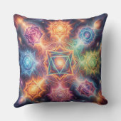 Die 7 Chakren´8 Kissen (Rückseite)