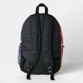 Die 7 Chakren´9 Bedruckter Rucksack (Rückseite)