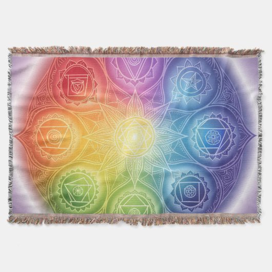 Die 7 Chakren´9 Decke (Vorderseite)