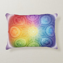 Die 7 Chakren´9 Dekokissen