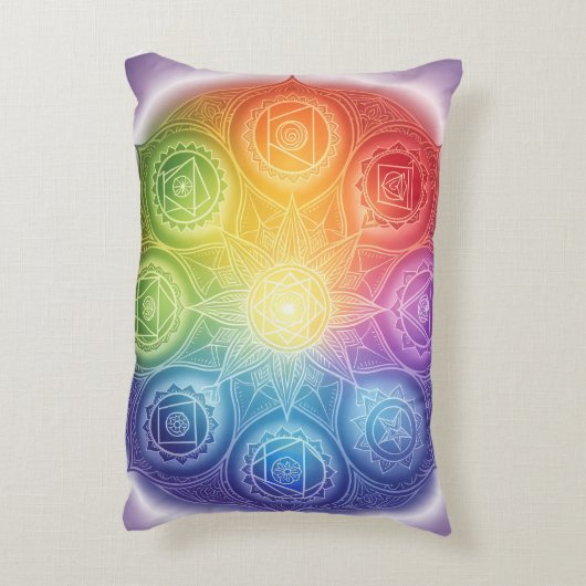 Die 7 Chakren´9 Dekokissen (Rückseite(Vertikal))