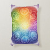 Die 7 Chakren´9 Dekokissen (Vorderseite(Vertikal))