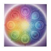 Die 7 Chakren´9 Fliese (Vorderseite)