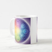 Die 7 Chakren´9 Kaffeetasse (Vorderseite Links)