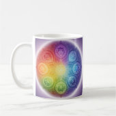 Die 7 Chakren´9 Kaffeetasse (Links)