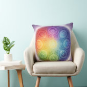 Die 7 Chakren´9 Kissen (Stuhl )