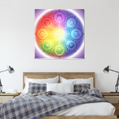 Die 7 Chakren´9 Leinwanddruck (Insitu (Schlafzimmer))