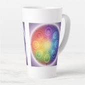 Die 7 Chakren´9 Milchtasse (Rechte Ecke)