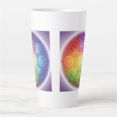 Die 7 Chakren´9 Milchtasse (Vorderseite)