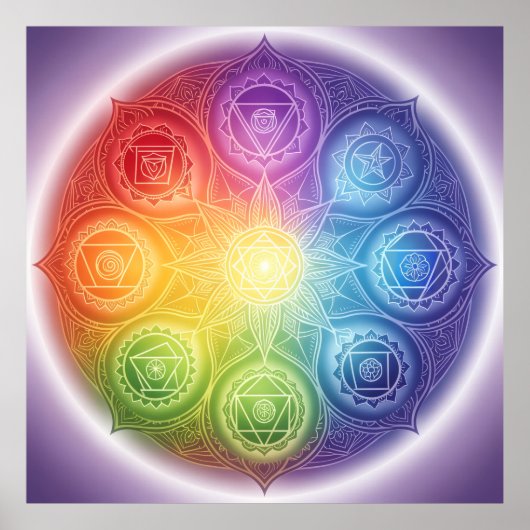 Die 7 Chakren´9 Poster (Vorne)