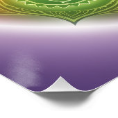 Die 7 Chakren´9 Poster (Ecke)