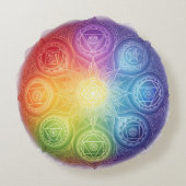 Die 7 Chakren´9 Rundes Kissen (Rückseite)