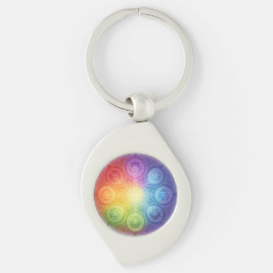 Die 7 Chakren´9 Schlüsselanhänger