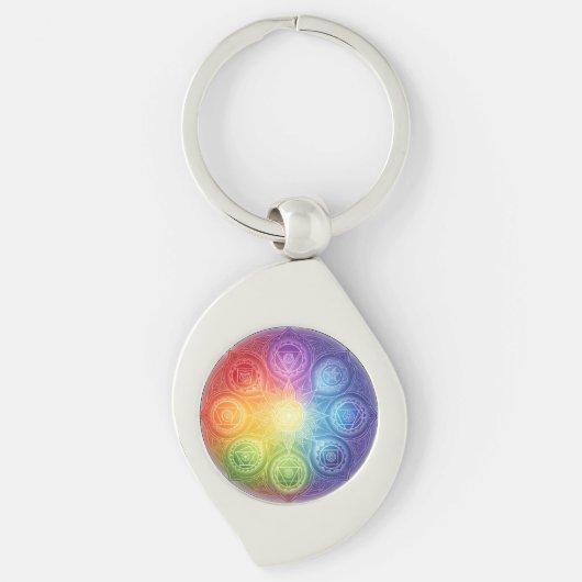 Die 7 Chakren´9 Schlüsselanhänger (Vorderseite)