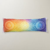 Die 7 Chakren´9 Seitenschläferkissen (Rückseite)