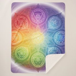 Die 7 Chakren´9 Sherpadecke