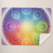 Die 7 Chakren´9 Sherpadecke (Vorderseite (Horizontal))