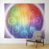 Die 7 Chakren´9 Wandteppich (Beispiel (Horizontal))
