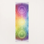 Die 7 Chakren´9 Yogamatte (Rückseite)