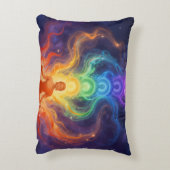 Die 7 Chakren Dekokissen (Rückseite(Vertikal))