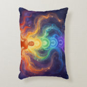 Die 7 Chakren Dekokissen (Vorderseite(Vertikal))