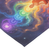 Die 7 Chakren Kurzer Tischläufer (Ecke)