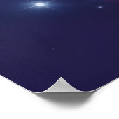 Die 7 Chakren Poster (Ecke)