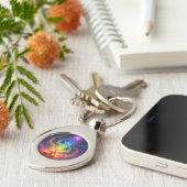 Die 7 Chakren Schlüsselanhänger (Seite)